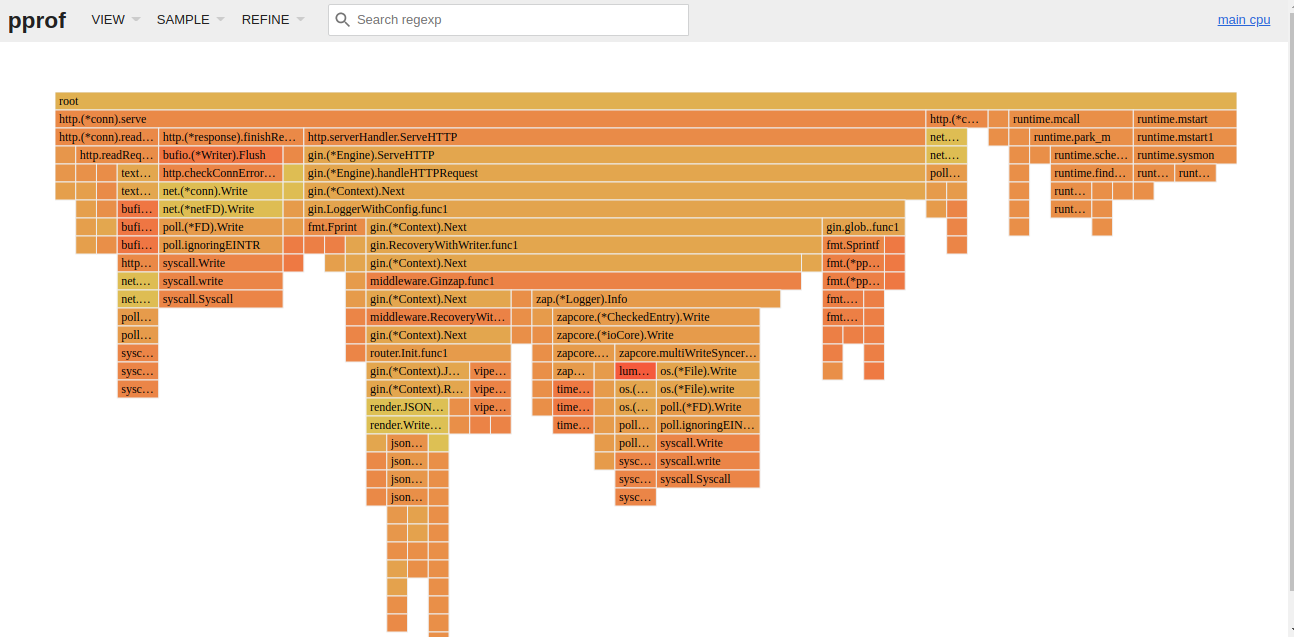 pprof_flamegraph